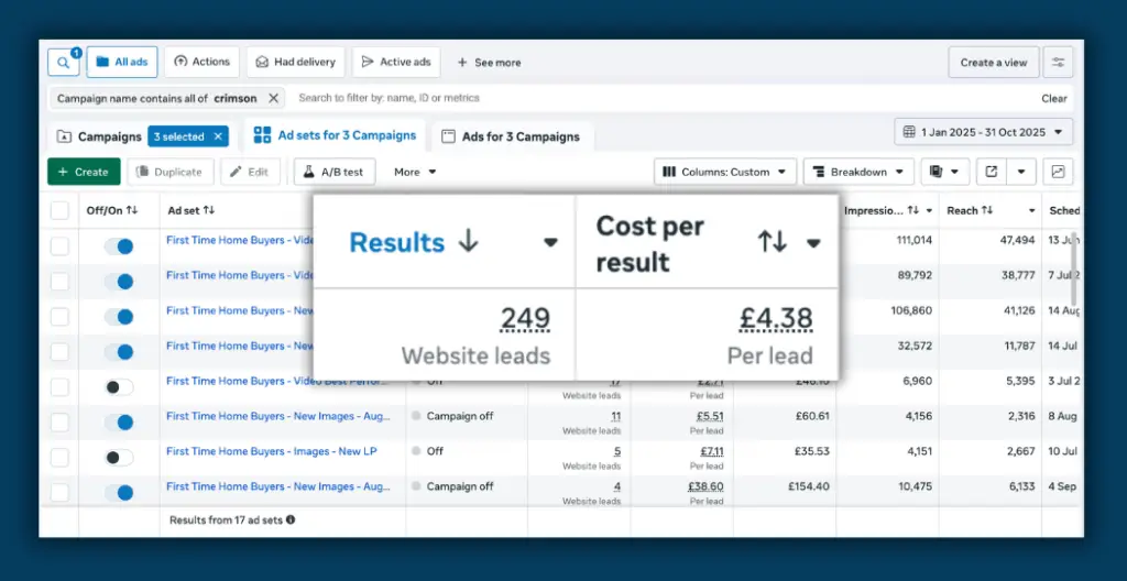 estate agent content generates leads (4)